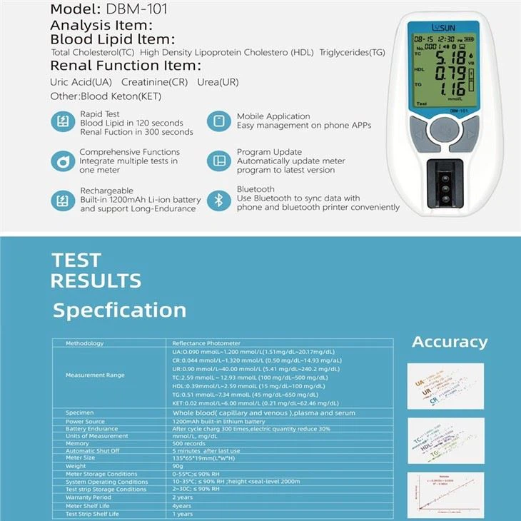 Brilliant Dry Biochemistry Analyzer