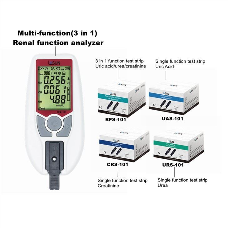 Household Renal Function Analysis Meter