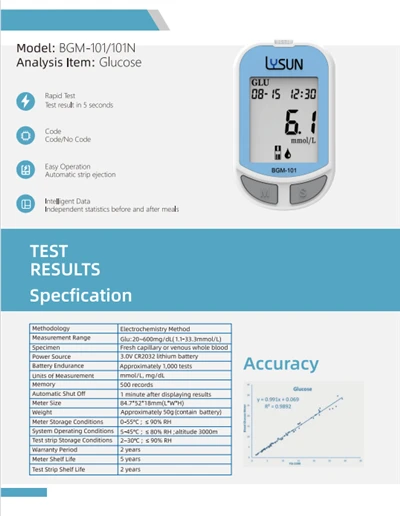 Glucometer Kit Xét nghiệm máu giá rẻ